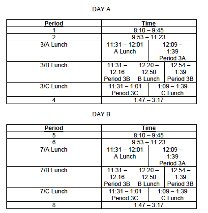 Block Scheduling