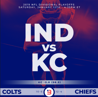 NFL teams compete in the playoffs for title of Superbowl Champions. The Colts and Kansas City Chiefs played their first game recently as well as many other teams to see who will advance in the playoffs. ¨I think the New Orleans Saints will definitely make it to the SuperBowl as well as the New England Patriots. The Saints have a good defense this year and Drew Brees is having an outstanding season. The Patriots are always a tough team especially in the playoffs,” says State High football coach and former player for the New York Giants, Dirk Grissinger. 