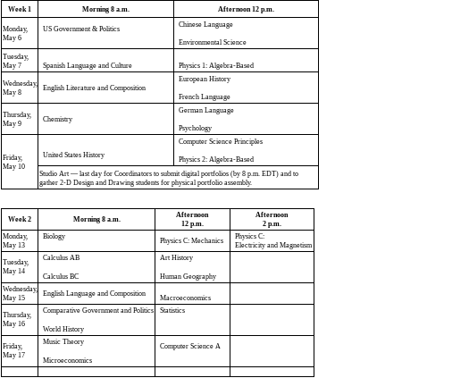 This image from the SCAHS Counseling web page shows the dates and courses of the AP tests. "I had my AP test today," sophomore Nate Polo said. Polo took his exam on May 16, and many other students will take more throughout the next couple of days.