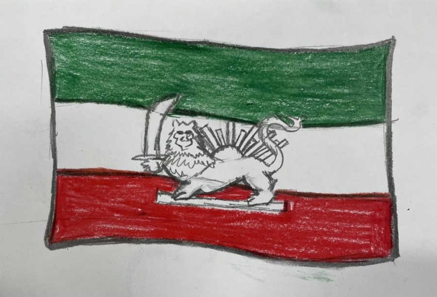Iranian+flag+that+protestors+claim+to+dissent+the+Islamic+Republic+of+Iran.