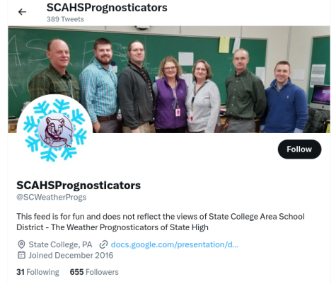 The SCASD Prognosticators gather as they pose for a group photo posted on Twitter. 
Prior to posting their final predictions, they meet in the “Prognostication War Room” to discuss their thoughts. 