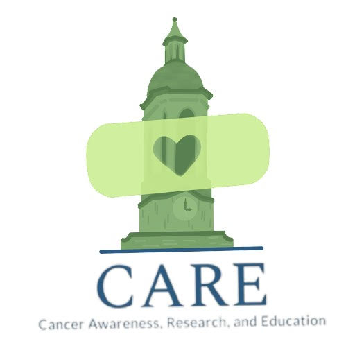 The logo for CARE