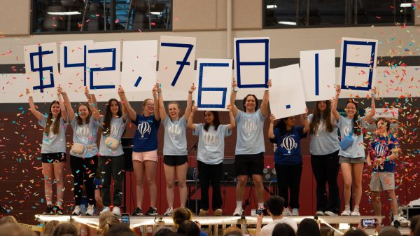 State High raised a total of $42,768.18.