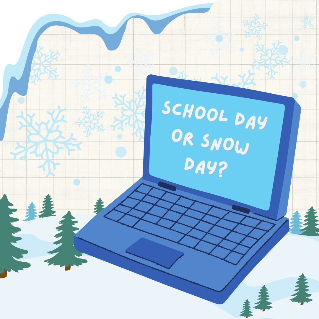 Canva graphic showing a computer with the words "school day or snow day?" and snowfall in the background. Graphic represents the idea of asynchronous learning on snow days. Graphic by Grace Levy. 