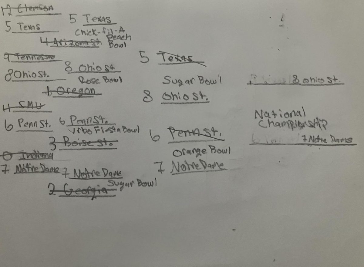 Updated College Football Playoff Bracket leading up to the National Championship game