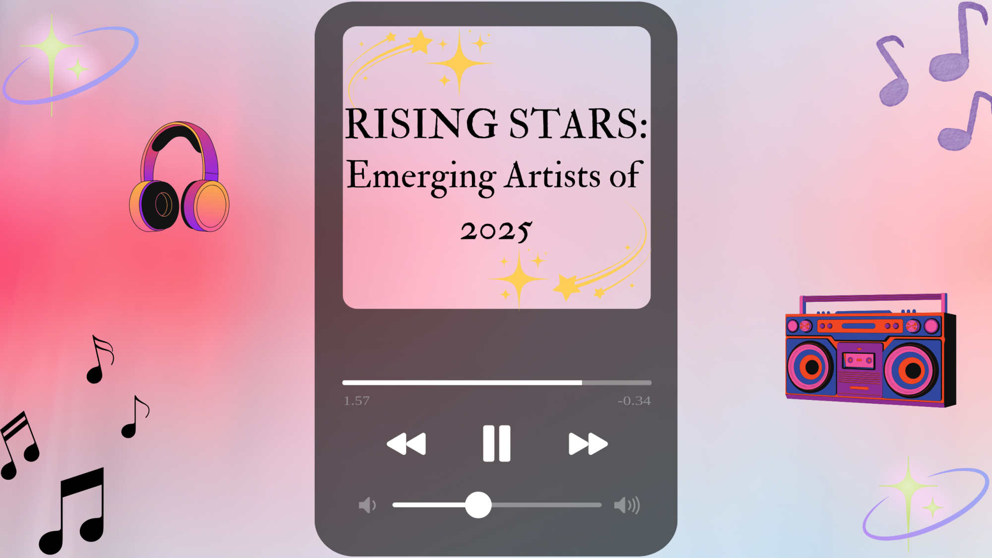 Canva Graphic that shows a phone playing music that says "RISING STARS: Emerging Artists of 2025." Graphic by Becky Mignot.