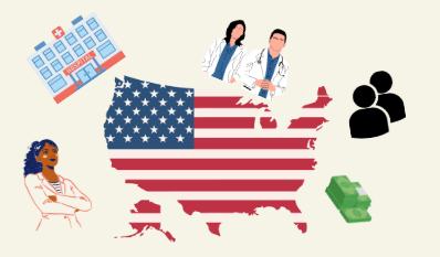 Graphic depicting America in the middle, with pictures of doctors, a hospital, money, people, and a CEO