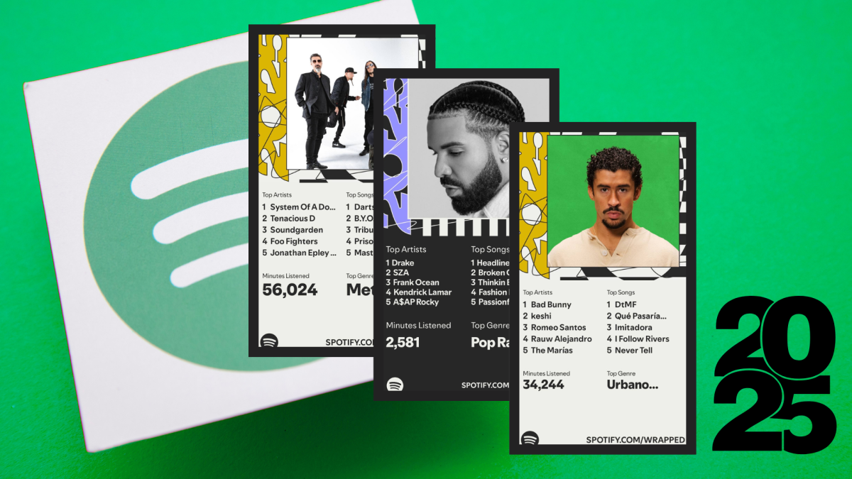 Graphic shows various aspects of Spotify Wrapped.