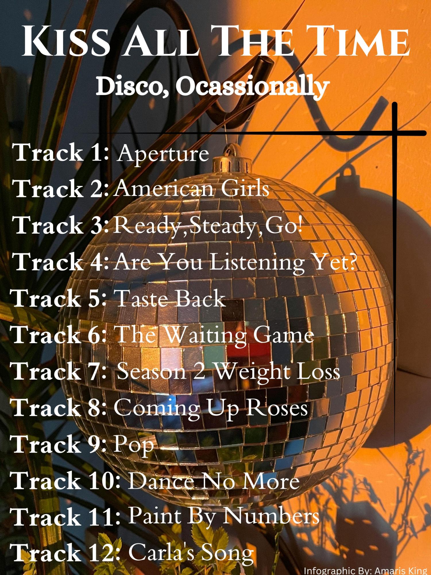 Graphic displays the album's track list.