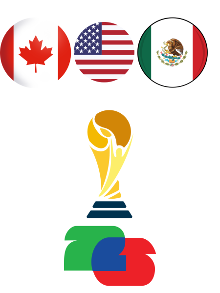 FIFA World Cup 2026 Hosted by the United States, Canada, and Mexico.