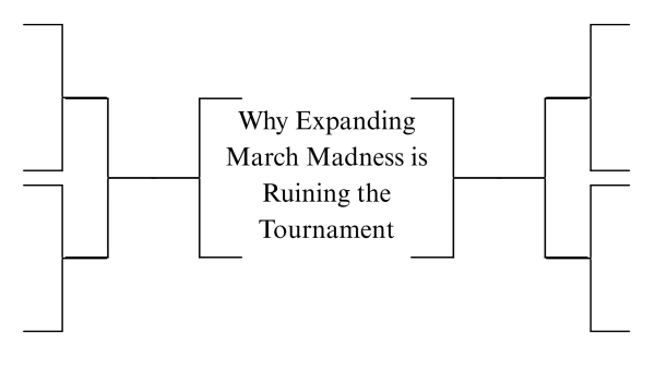 A bracket-themed graphic made on Canva reads, "Why expanding March Madness is ruining the tournament".